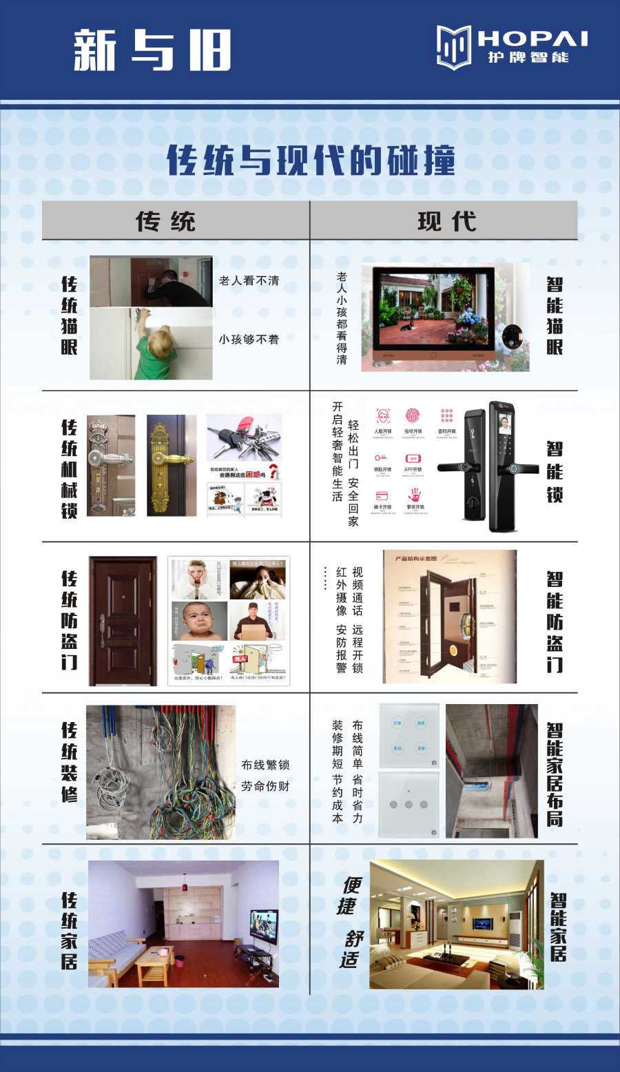26、傳統與現代的碰撞